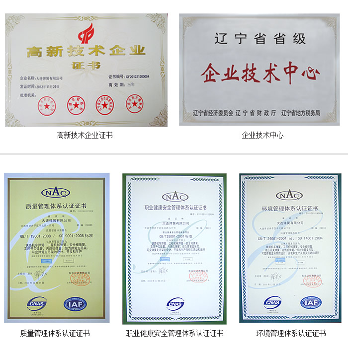 企(qi)業被認(rèn)定為高(gao)新技術(shù)企業、遼(liao)寧省省(sheng)級